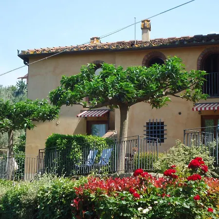 Di Papiano San Baronto