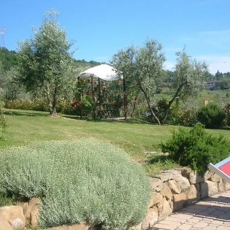 Di Papiano